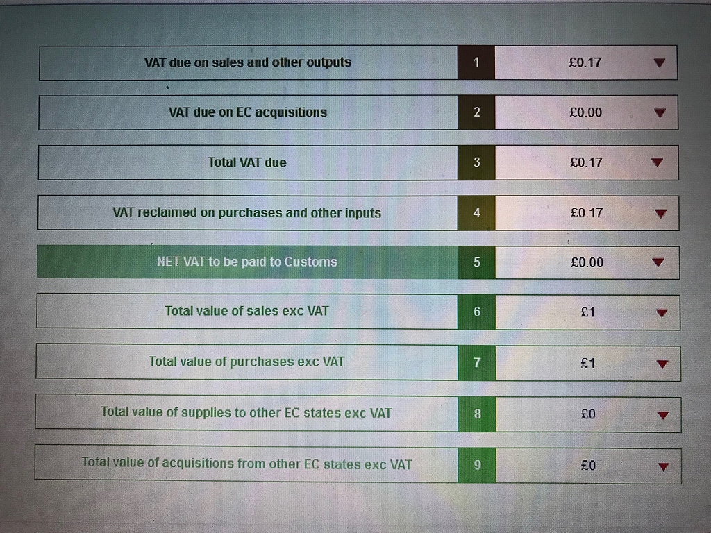 VAT Return Boxes 6 7 Accounting QuickFile